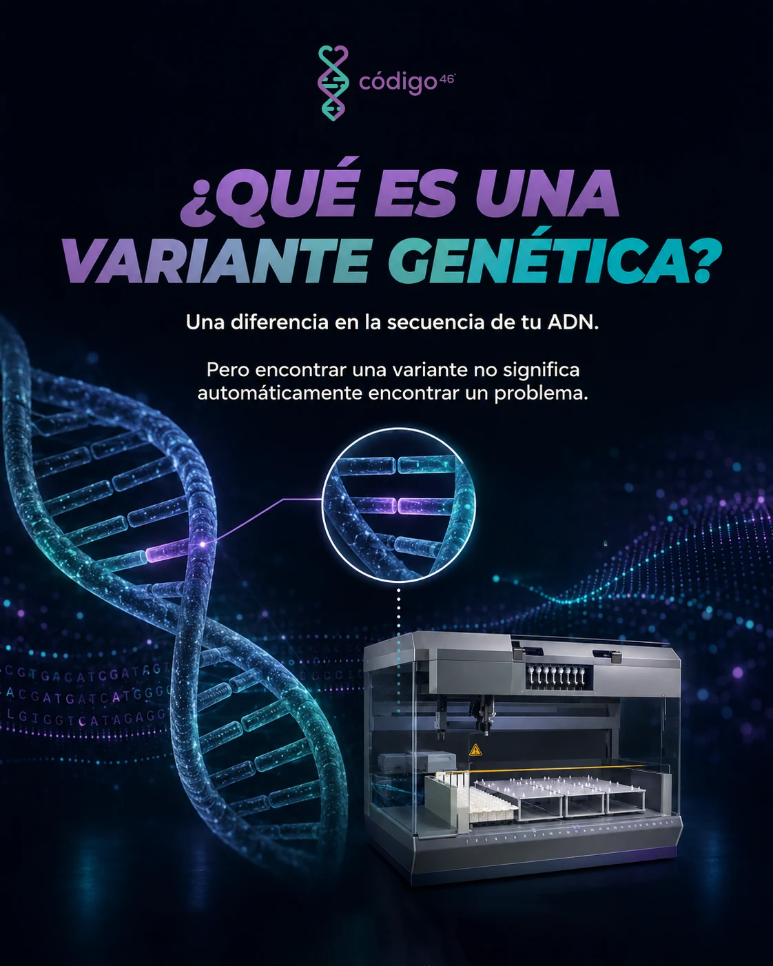 Código 46 infographic about genetic variants, with a DNA double helix and laboratory equipment against a dark background.
